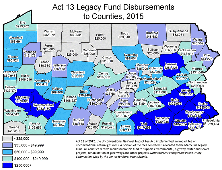 Act 13 Legacy Fund Disbursements to Counties, 2015