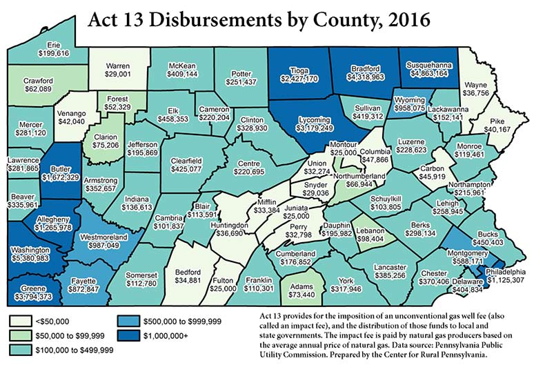 Pennsylvania Map Showing Act 13 Disbursements by County, 2016