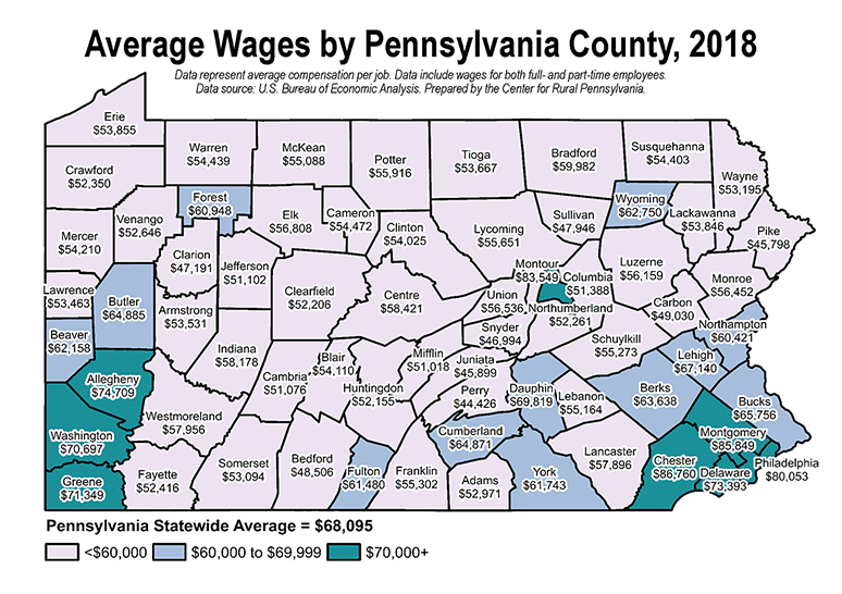 Map Showing Average Wages by Pennsylvania County, 2018
