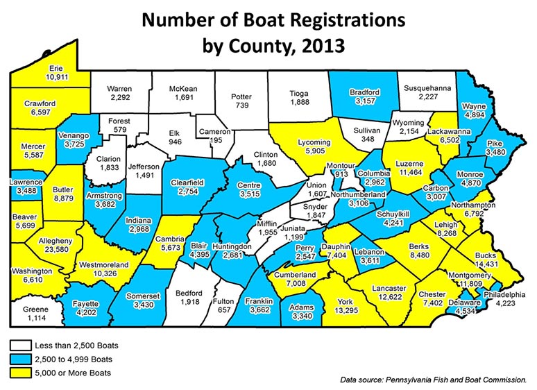 Number of Boat Registrations by County, 2013