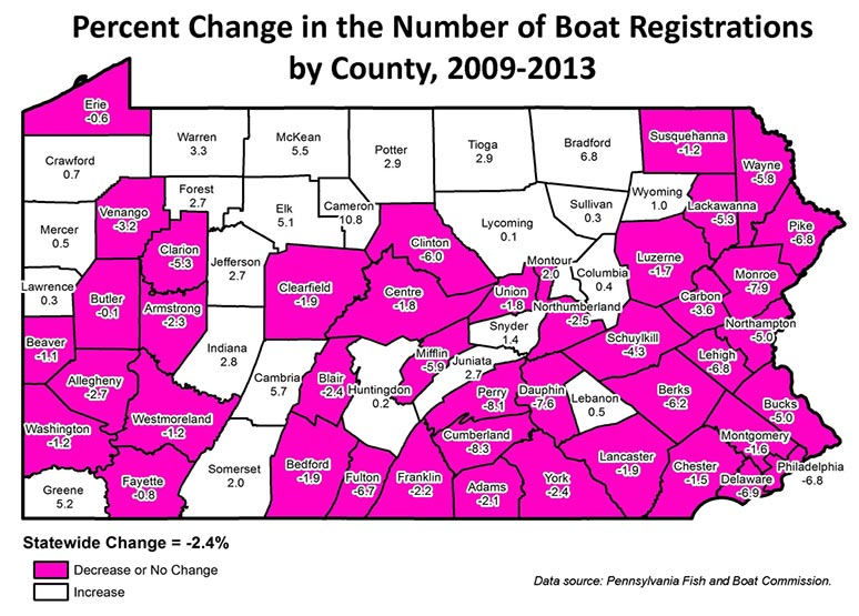 Percent Change in the Number of Boat Registrations by County, 2009-2013
