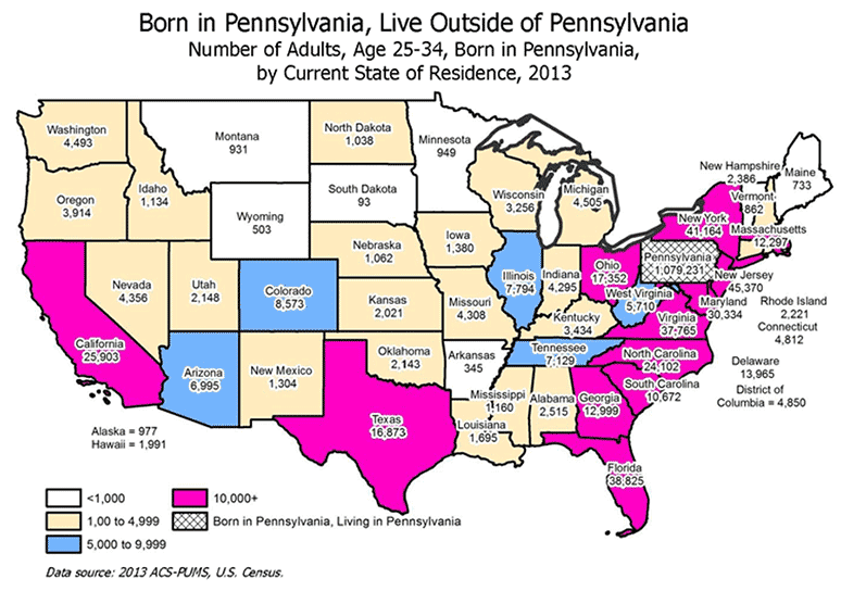 Born in Pennsylvania, Live Outside Pennsylvania - Percent of Adults, Age 25-34, Born in Pennsylvania, by Current State Residence, 2013