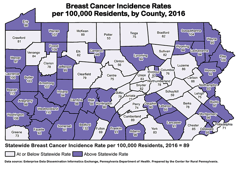 Pennsylvania Map Showing Breast Cancer Incidence Rates per 100,000 Residents, by County, 2016