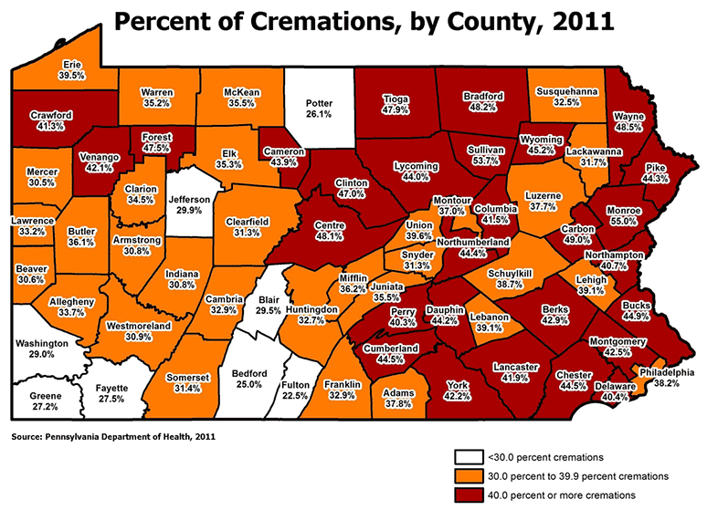 Percent of Cremations, by County, 2011
