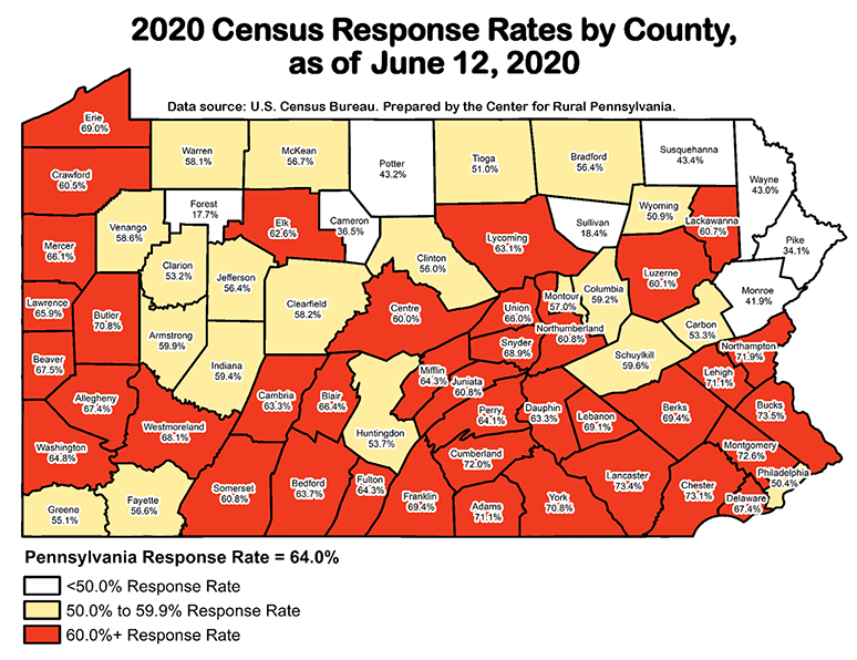 Pennsylvania Map Showing 2020 Census Response Rates by County, as of June 12, 2020