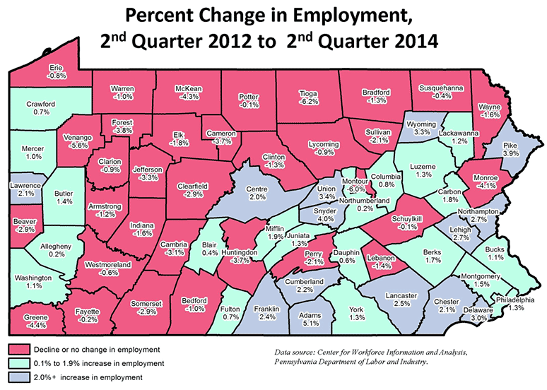Percent Change in Employment, 2nd Quarter 2012 to 2nd Quarter 2014