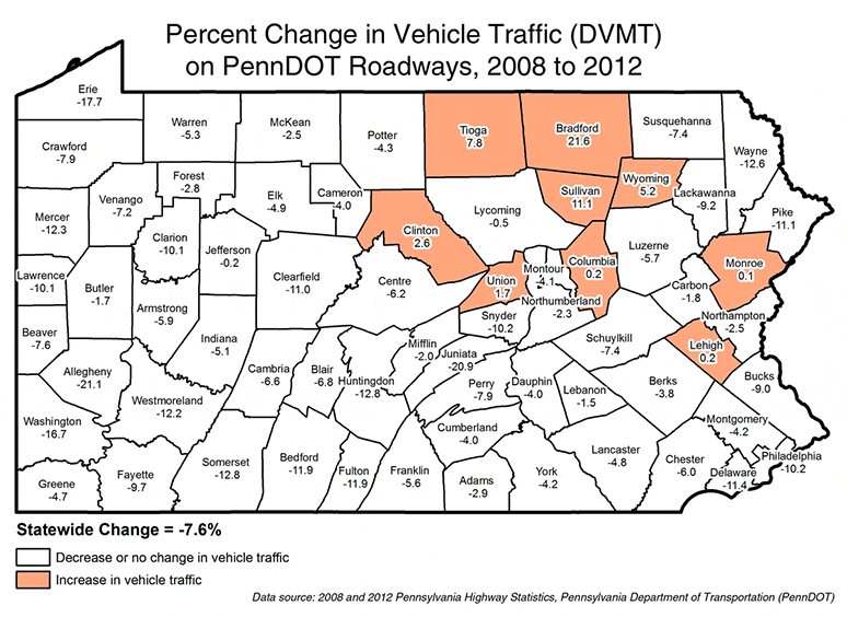 Change in Vehicle Traffic on PennDOT Roadways