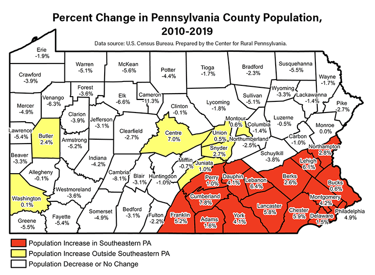 Map: Percent Change in Pennsylvania County Population, 2020-2019