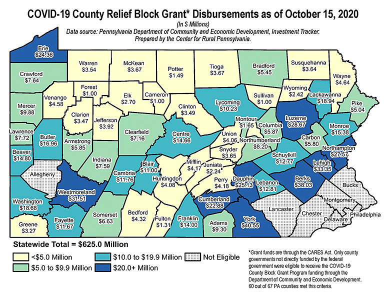 Pennsylvania Map Showing COVID-19 County Relief Block Grant Disbursements as of October 15, 2020