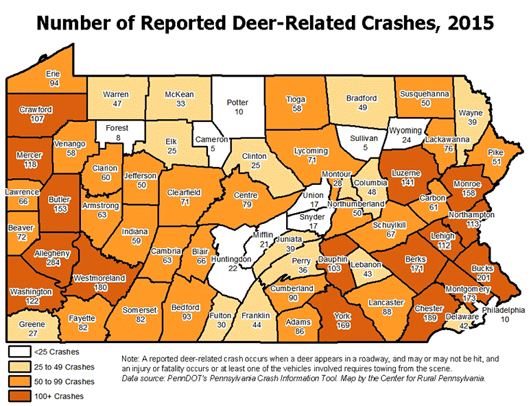 umber of Reported Deer-Related Crashes, 2015
