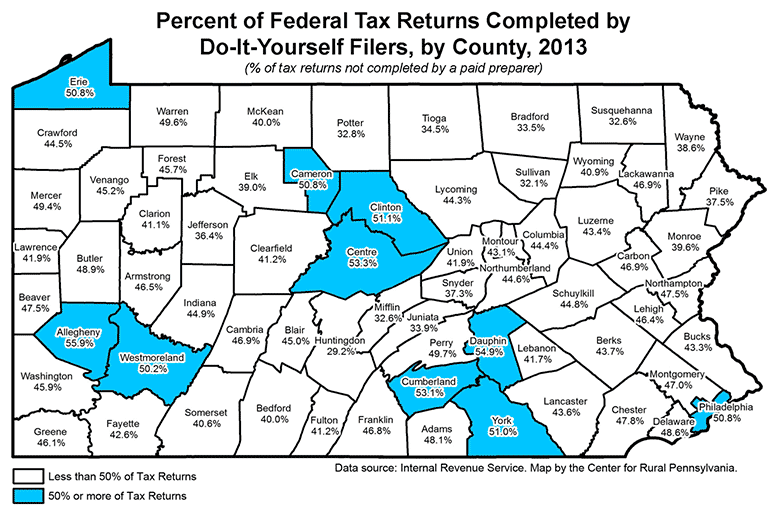 Rural and Urban Pennsylvania Do-It-Yourself Federal Tax Fliers and Pay-For-Service Federal Tax Filers, by Income, 2013