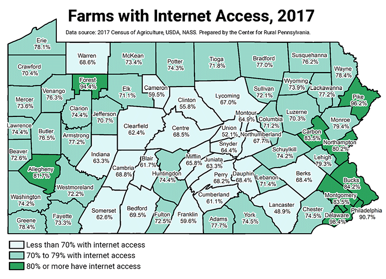 Pennsylvania Map Showing Farms with Internet Access, 2017