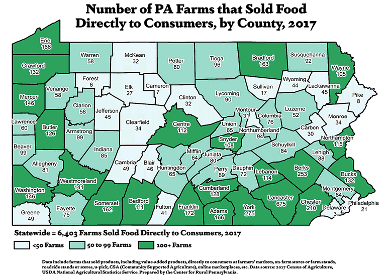 Pennsylvania Map Showing Number of PA Farms that Sold Food Directly to Consumers, by County, 2017