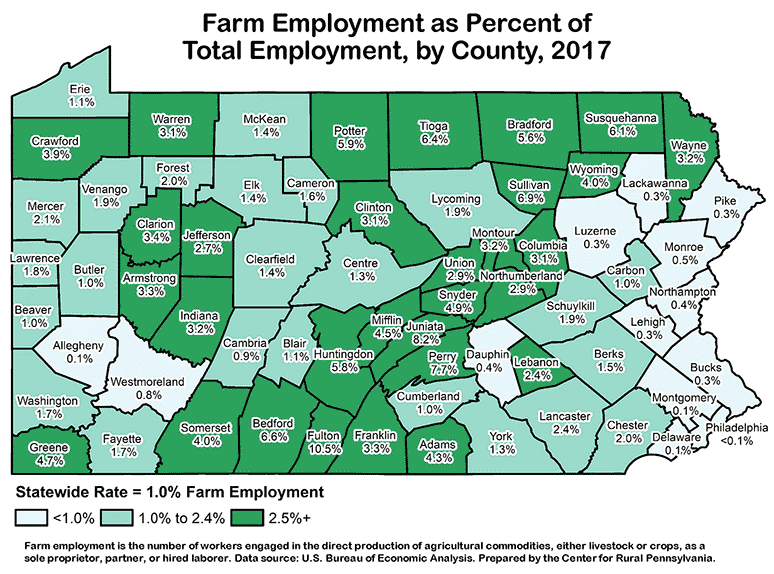 Pennsylvania Map Showing Farm Employment as Percent of Total Employment, by County, 2017