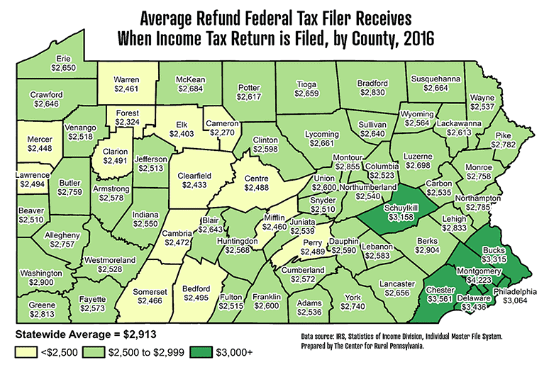 Pennslyvania Map Showing Average Refund Federal Tax Filer Receives When Income Tax Return is Filed, by County, 2016