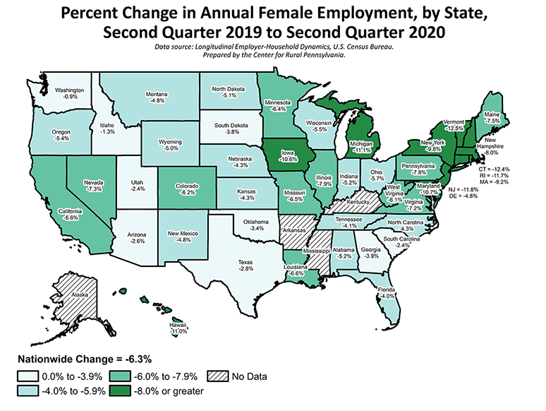 United States Map: Percent Change in Annual Female Employment, by State, Second Quarter 2019 to Second Quarter 2020