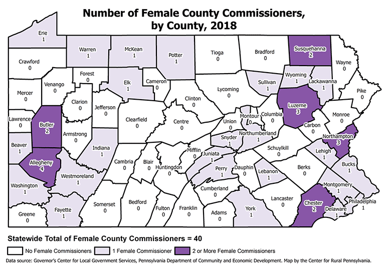 Pennsylvania Map Showing Female County Commissioners, by County, 2018