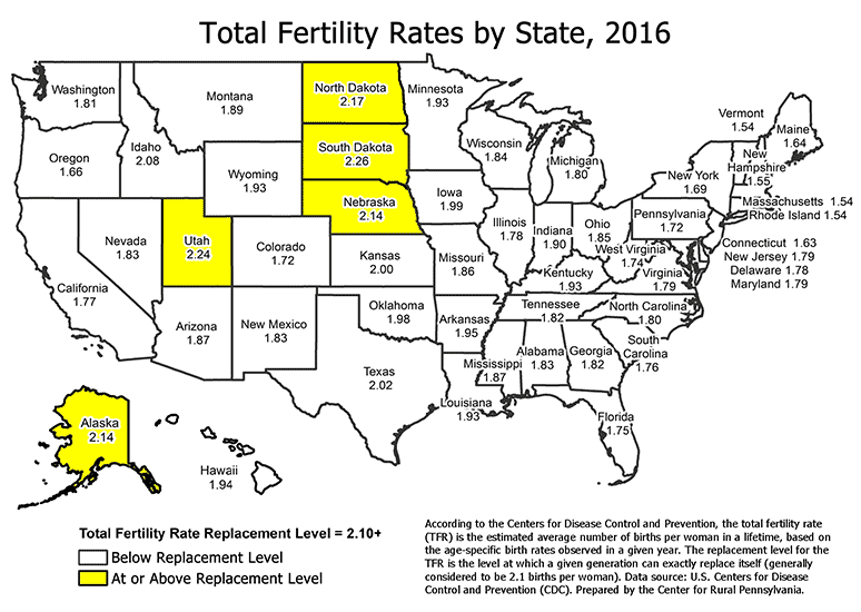 USA Map Showing Total Fertility Rates by State, 2016