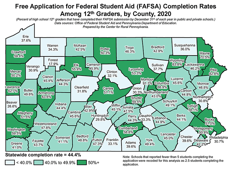 Pennsylvania Map: Free Application for Federal Student Aid (FAFSA) Completion Rates Among 12th Graders, by County, 2020