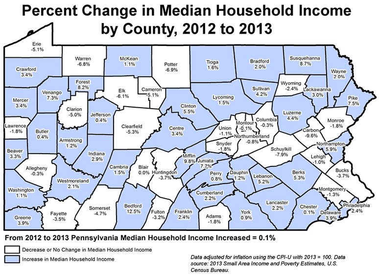 Pennsylvania Percent Change in Median Household Income by County, 2012 to 2013