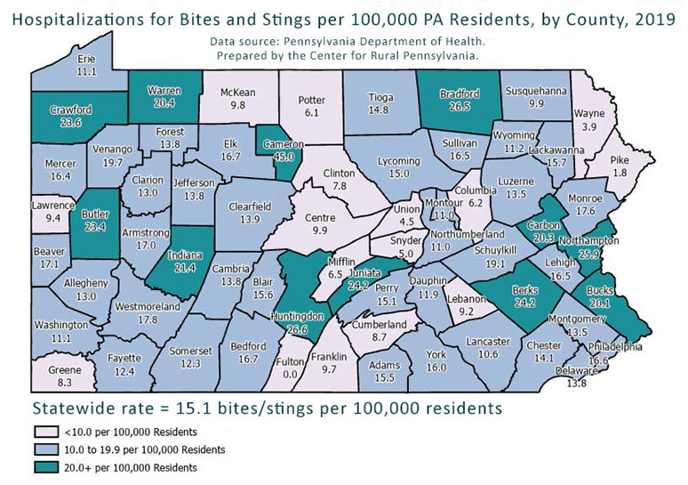Pennsylvania Map: Hospitalizations for Bites and Stings per 100,000 PA Residents, by County, 2019