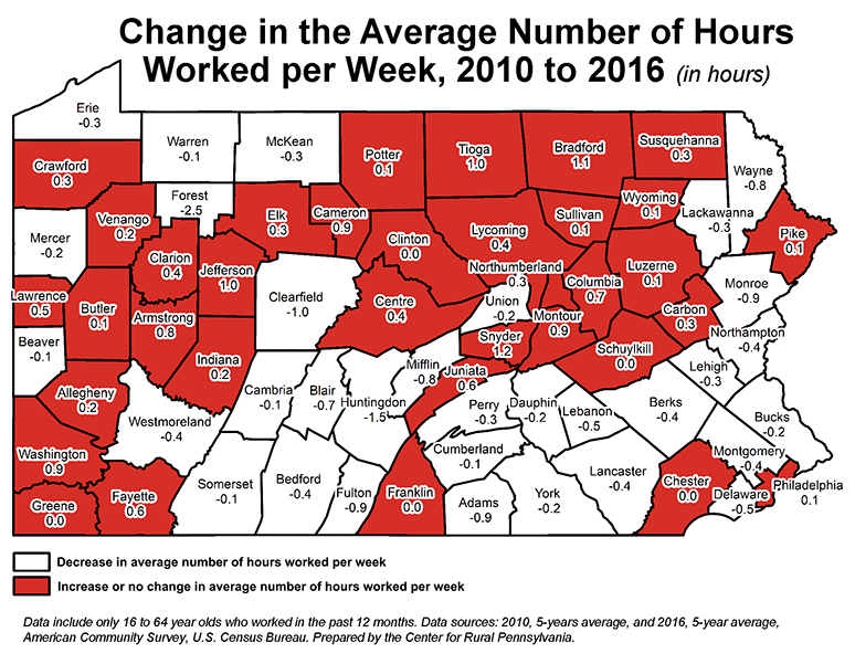 Pennsylvania Map Showing Change in the Average Number of Hours Worked per Week, 2010 to 2016 (in hours)