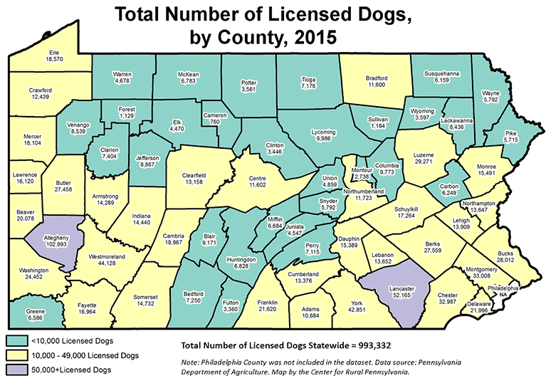 Total Number of Licensed Dogs, by County, 2015