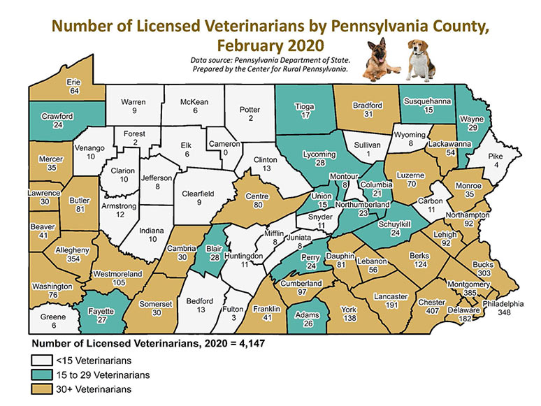 Map Showing Number of Licensed Veterinarians by Pennsylvania County, February 2020
