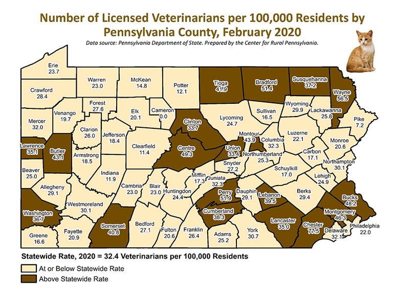 Map Showing Number of Licensed Veterinarians per 100,000 Residents by Pennsylvania County, February 2020