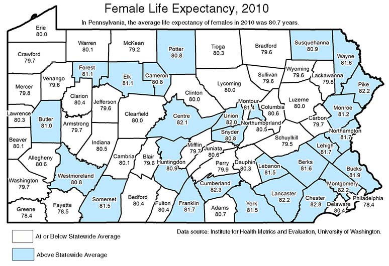 Female Life Expectancy, 2010