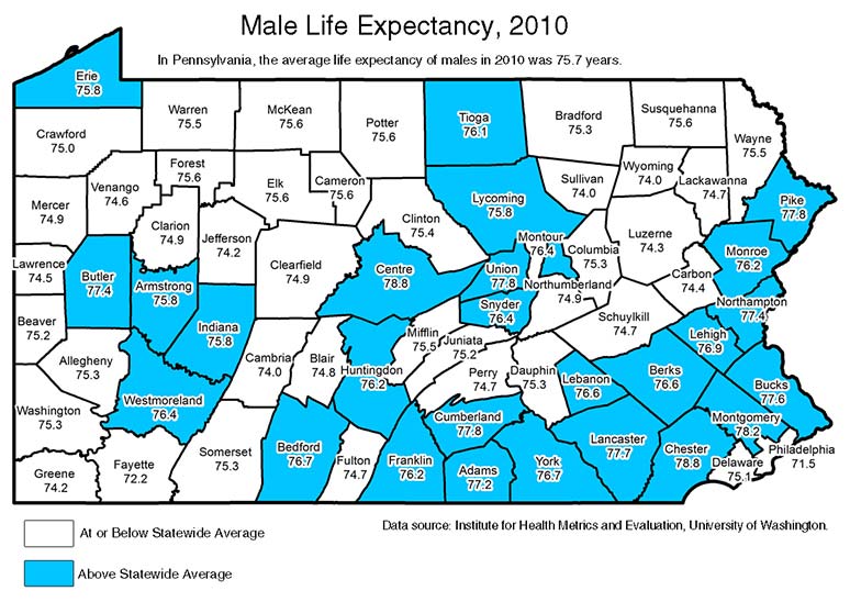 Male Life Expectancy, 2010