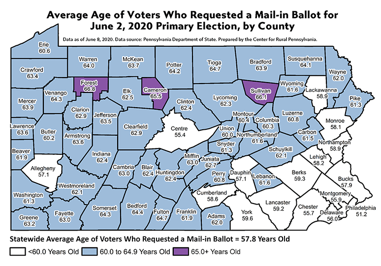 Pennsylvania Map Showing Average Age of Voters Who Requested a Mail-in Ballot for June 2, 2020 Primary Election, by County