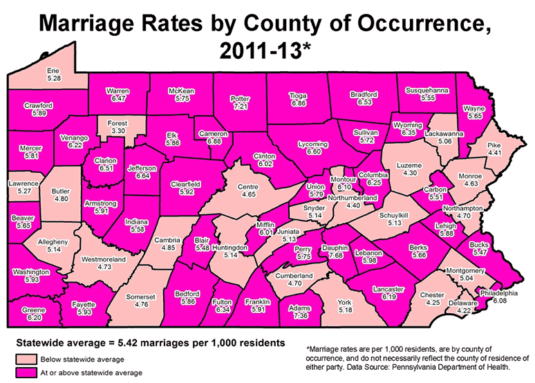 Marriage Rates by County of Occurrence, 2011-13
