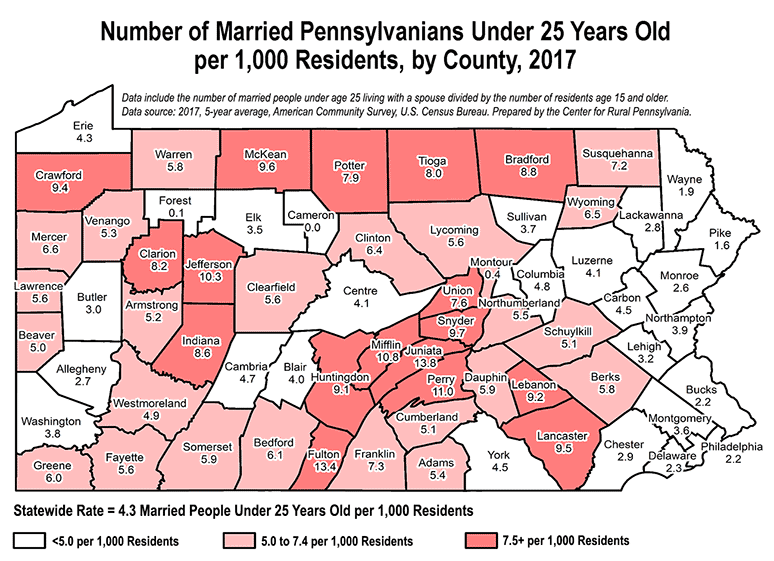 Pennsylvania Map Showing Number of Married Pennsylvanians Under 25 Years Old per 1,000 Residents, by County, 2017