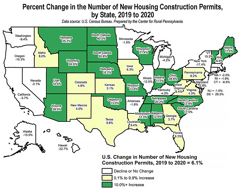United States Map: Percent Change in the Number of New Housing Construction Permits, by State, 2019 to 2020.