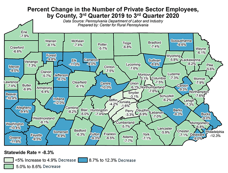 Pennsylvania Map: Percent Change in the Number of Private Sector Employees, by County, Third Quarter 2019 to Third Quarter 2020