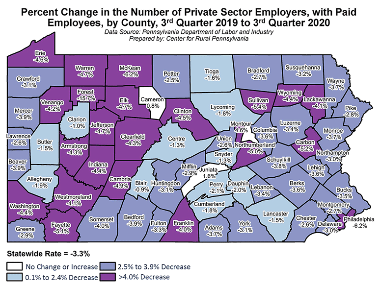 Pennsylvania Map: Percent Change in the Number of Private Sector Employers, with Paid Employees, by County, Third Quarter 2019 to Third Quarter 2020
