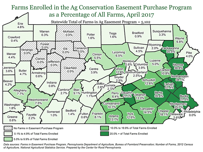 Map Showing Farms in the Ag Conversation Easement Purchase Program as a Percentage of All Farms, April 2017