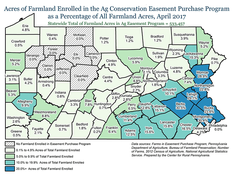 Map Showing Acres of Farmland Enrolled in the Ag Conversation Easement Purchase Program as a Percentage of All Farmland Acres, April 2017
