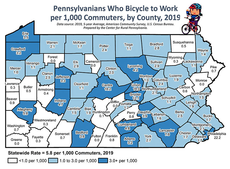 Map: Pennsylvanians Who Bicycle to Work per 1,000 Commuters, by County, 2019