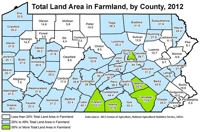Total Land Area in Farmland, by County, 2012