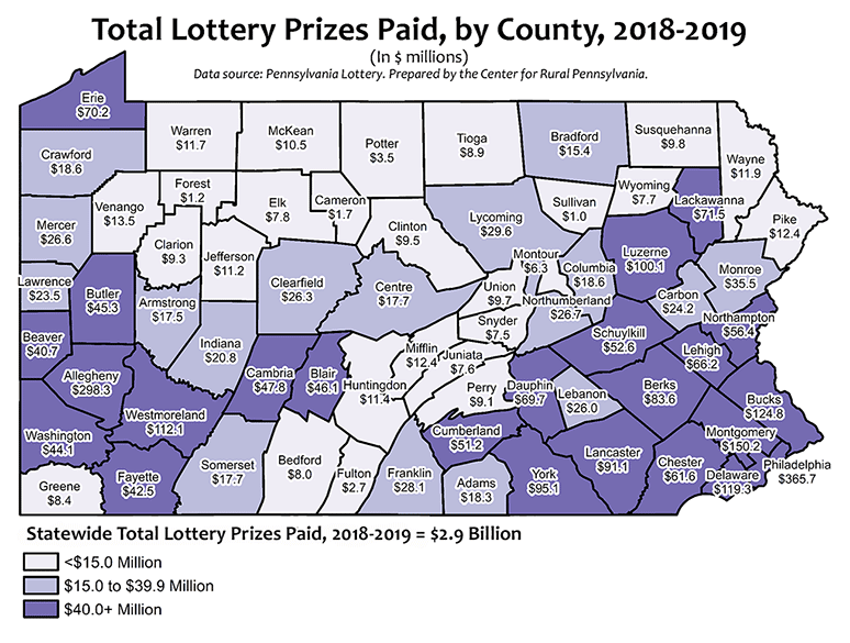 Pennsylvania Map Showing Total Lottery Prizes Paid, by County, 2018-2019