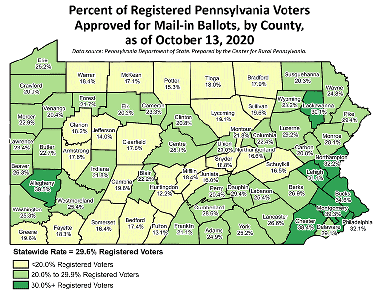 Map Showing Percent of Registered Pennsylvania Voters Approved for Mail-in Ballots, by County, as of October 13, 2020