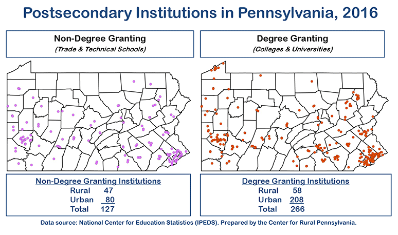 Maps Showing Postsecondary Institutions in Pennsylvania, 2016 (Non-Degree Granting and Degree Granting)