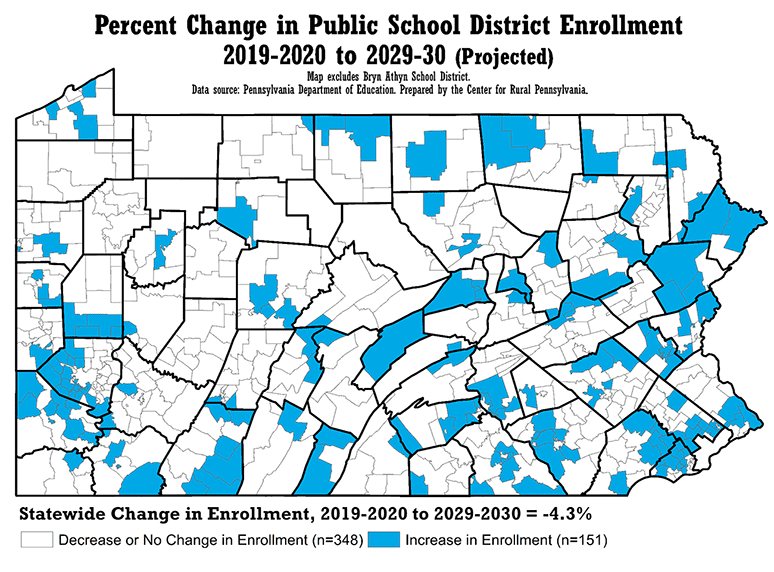 Pennsylvania Map Showing Percent Change in Public School District Enrollment 2019-2020 to 2029-2030 (Projected)