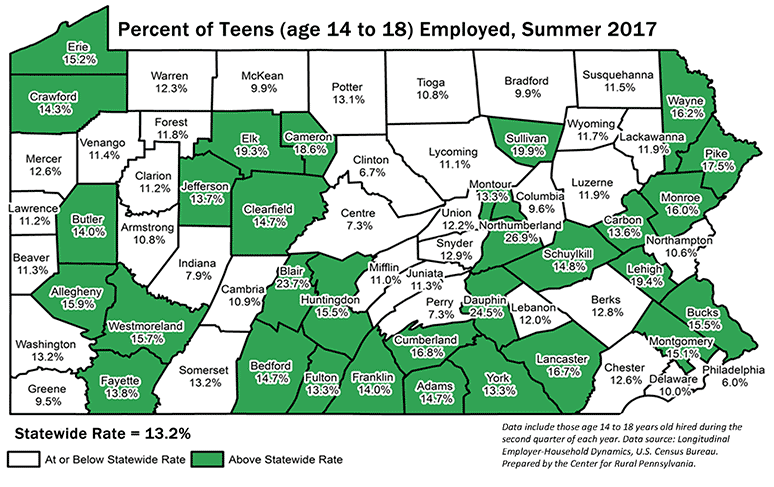 Pennsylvania Map Showing Percent of Teens (age 14 to 18) Employed, Summer 2017