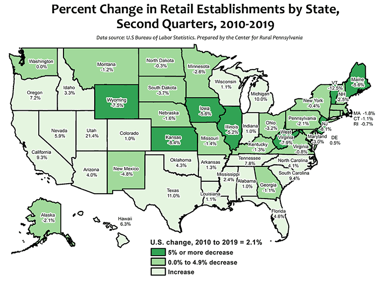 United States Map Showing Percent Change in Retail Establishments by State, Second Quarters, 2010-2019