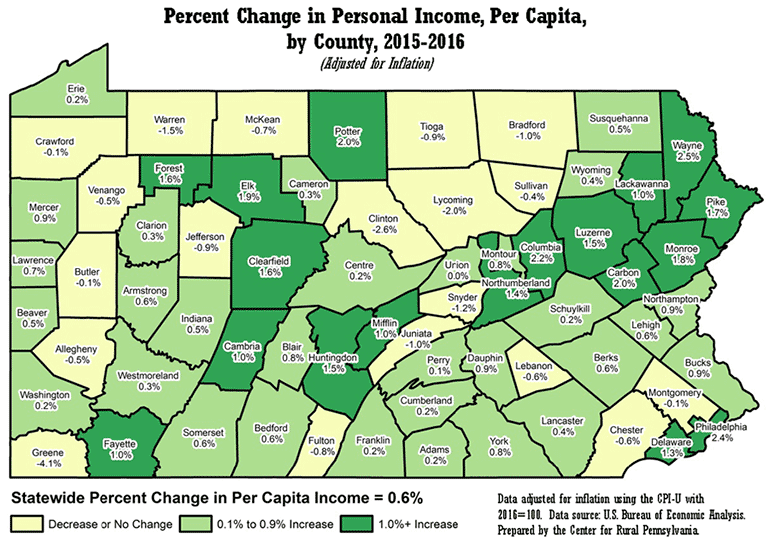 Pennsylvania Map Showing Percent Change in Personal Income, Per Capita, by County, 2015-2016 (adjusted for inflation)