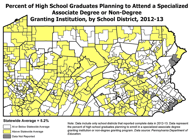 Percent of High School Graduates Planning to Attend a Specialized Associate Degree or Non-Degree Granting Institution, by School District, 2012-13