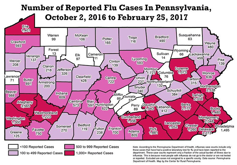 Number of Reported Flu Cases in Pennsylvania, October 2, 2016 to February 25, 2017
